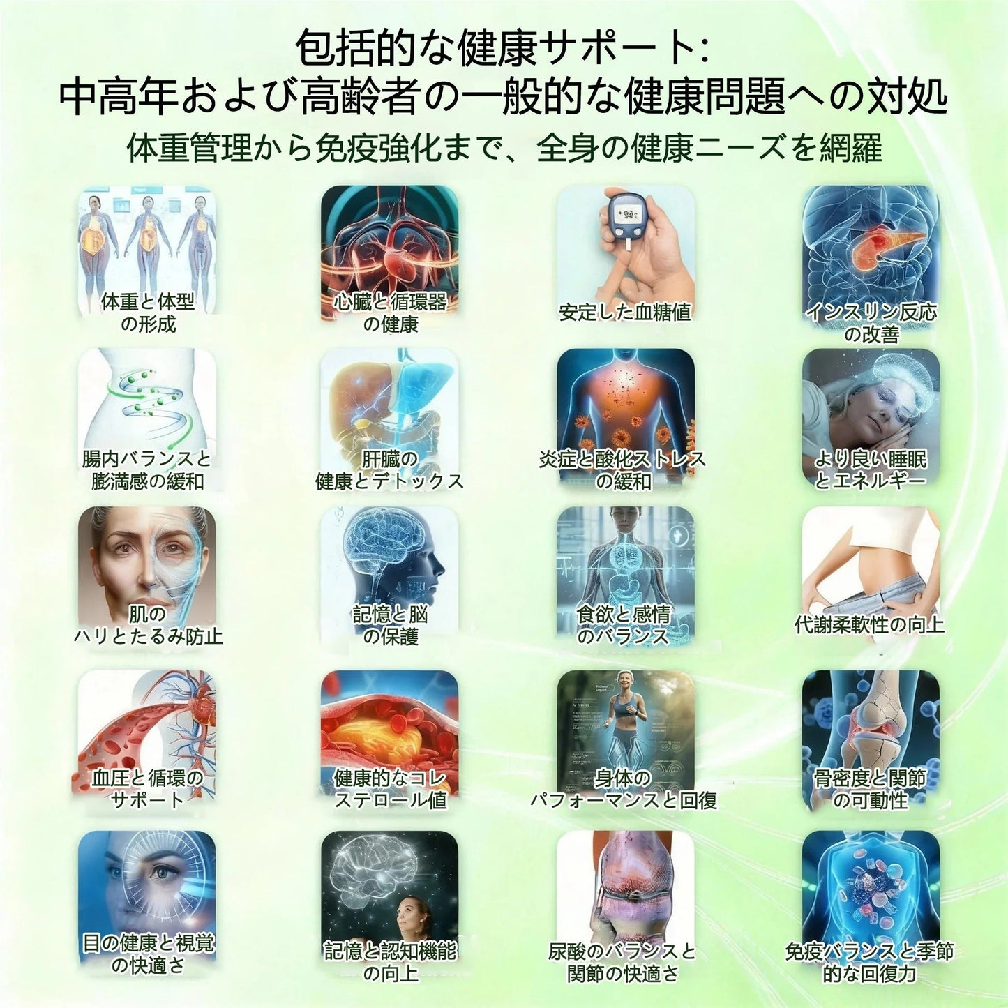 🍀公式旗艦店 /BSWELL®＆NAD+ 10-in-1 ナノ強化フォーミュラ — 肥満、肌のたるみ、糖尿病、睡眠時無呼吸症候群、関節の悩み、その他健康上の懸念にアプローチ