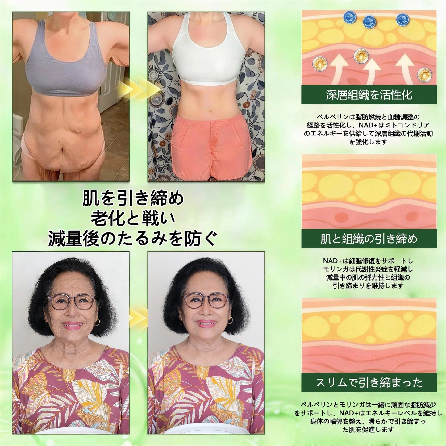 🍀公式旗艦店 /BSWELL®＆NAD+ 10-in-1 ナノ強化フォーミュラ — 肥満、肌のたるみ、糖尿病、睡眠時無呼吸症候群、関節の悩み、その他健康上の懸念にアプローチ