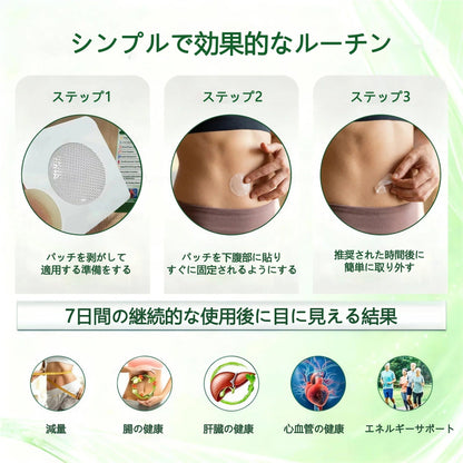 🍀公式旗艦店 /BSWELL®＆NAD+ 10-in-1 ナノ強化フォーミュラ — 肥満、肌のたるみ、糖尿病、睡眠時無呼吸症候群、関節の悩み、その他健康上の懸念にアプローチ